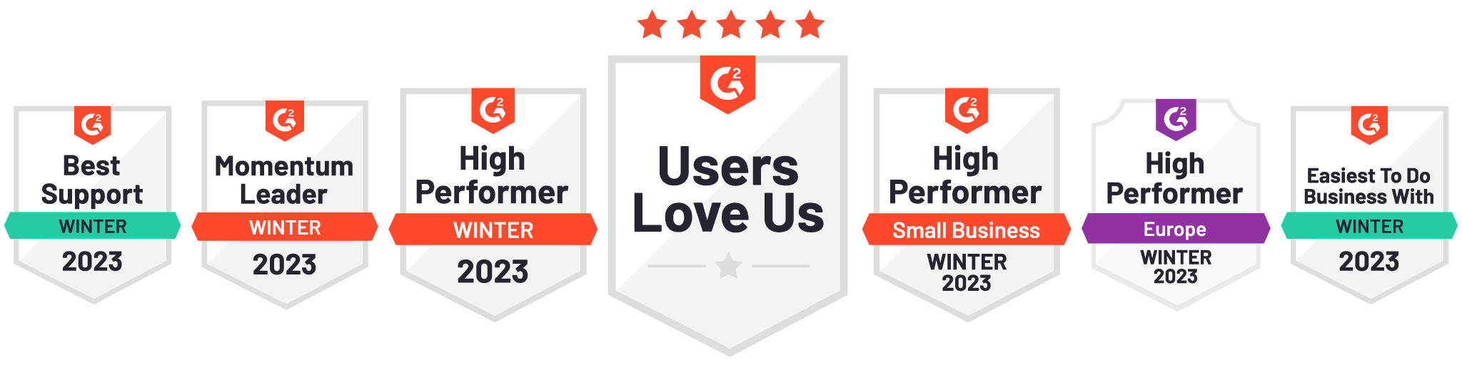 monetization market review